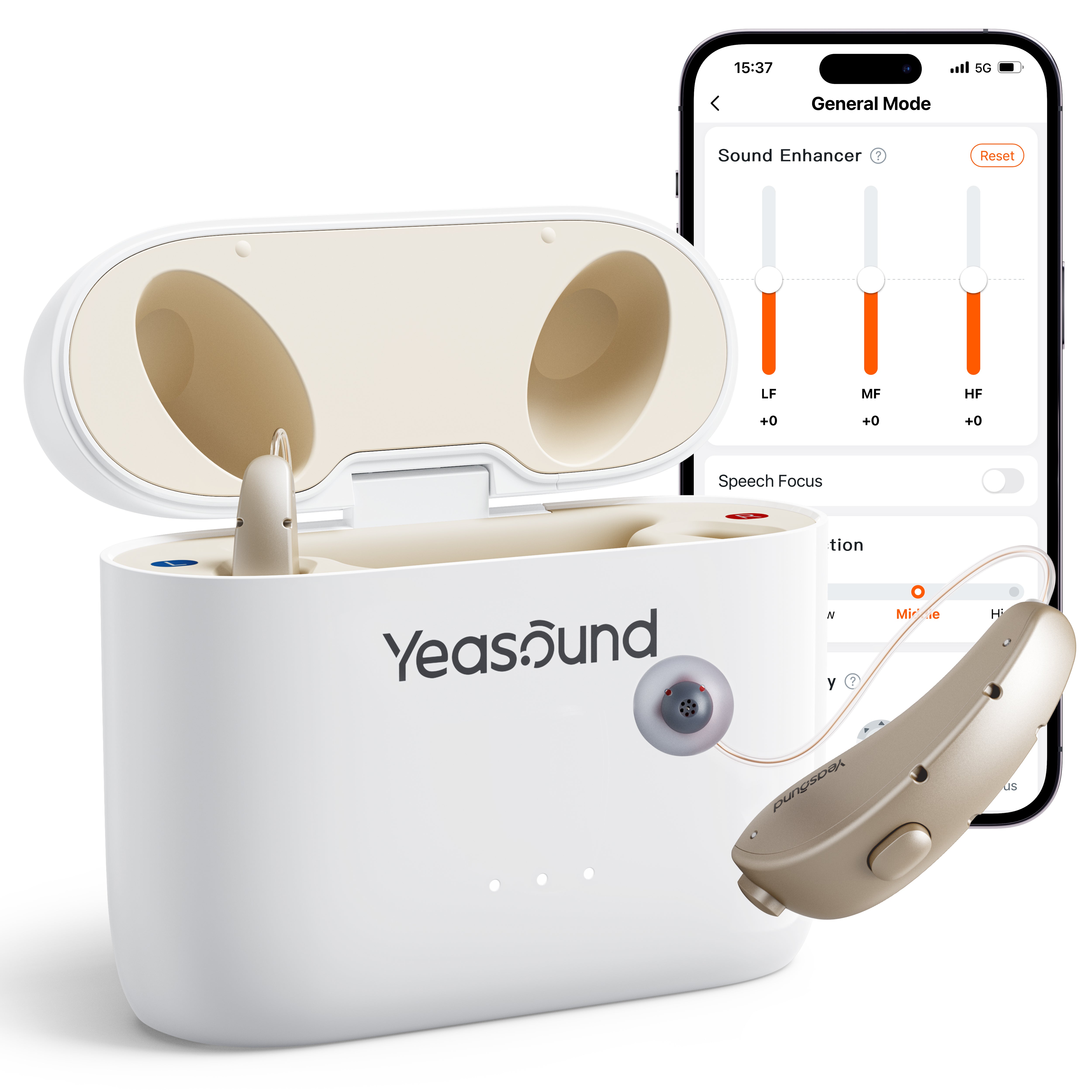 OTC Hearing Aids Yeasound RIC700  Plus