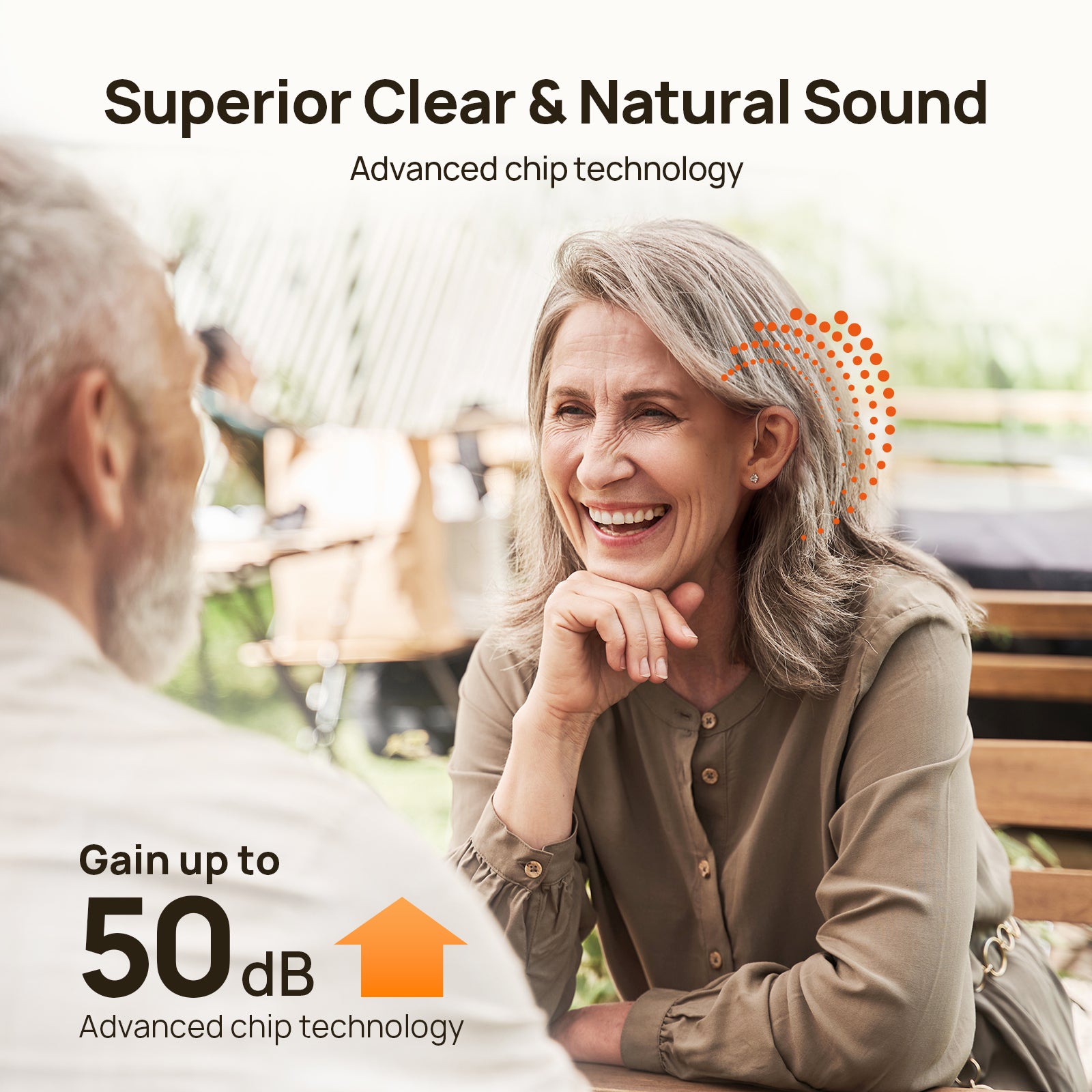 OTC Hearing Aids for Seniors Yeasound RIC700 Plus