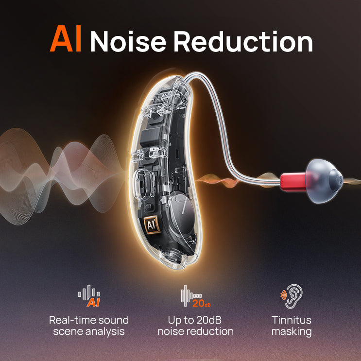 Yeasound RIC800 OTC Hearing Aids