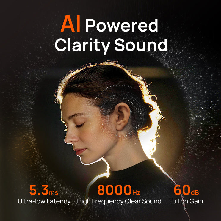 Yeasound RIC800 OTC Hearing Aids