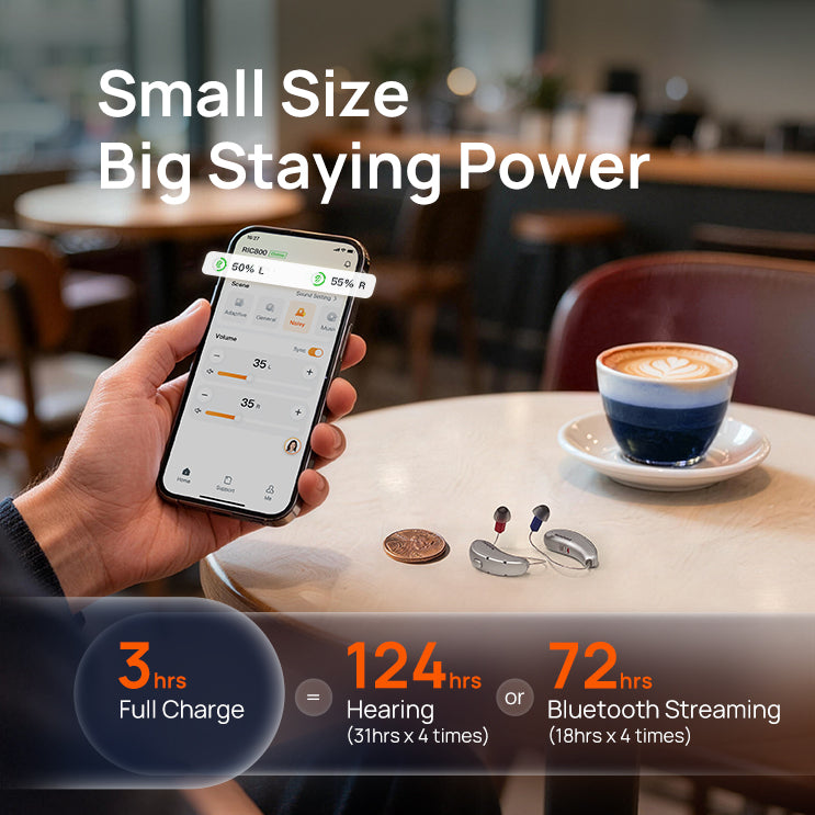 Yeasound RIC800 OTC Hearing Aids