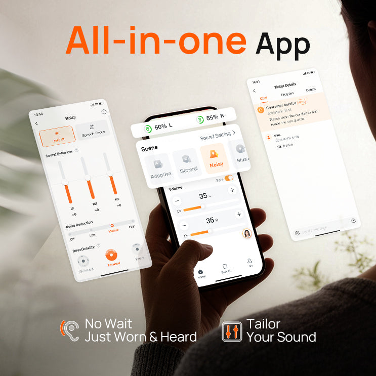 Yeasound RIC800 OTC Hearing Aids