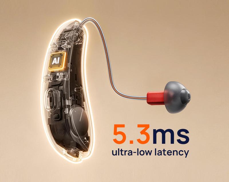 Yeasound Hearing Aids With Ultra Low Latency Sound