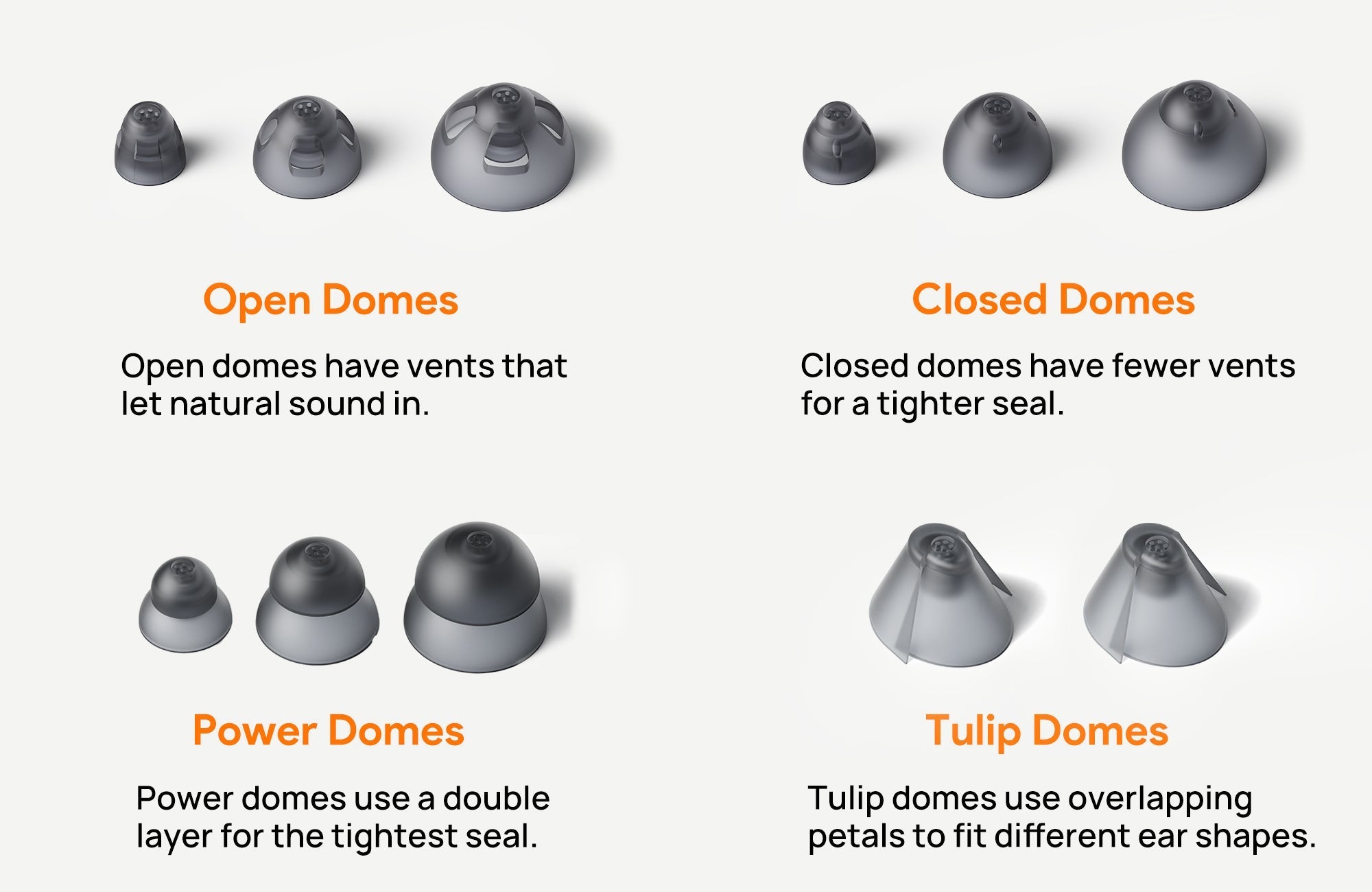 How to Choose the Correct Hearing-Aid Dome