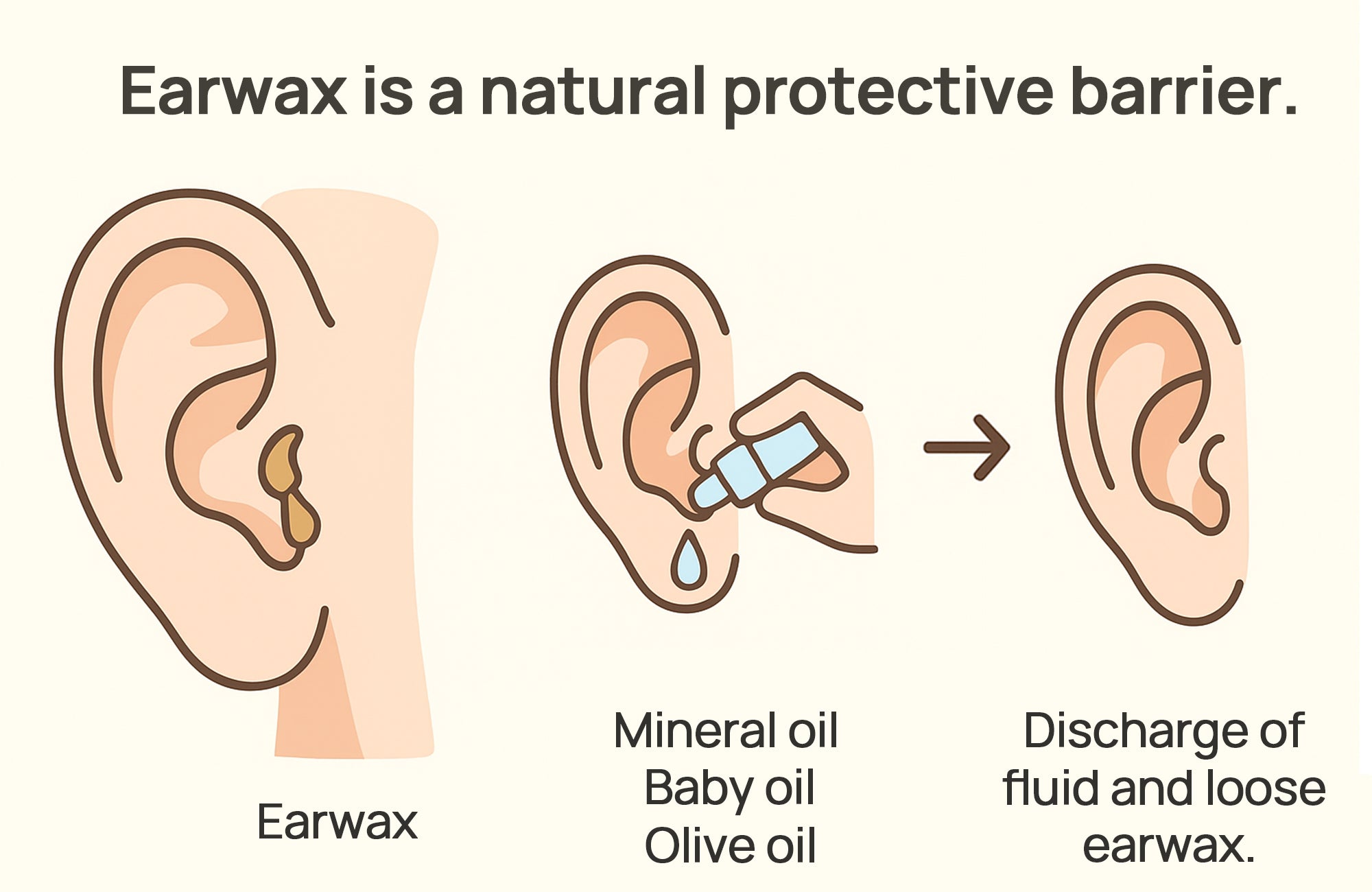 How to Clean Your Ears Safely — Without Harming Your Hearing