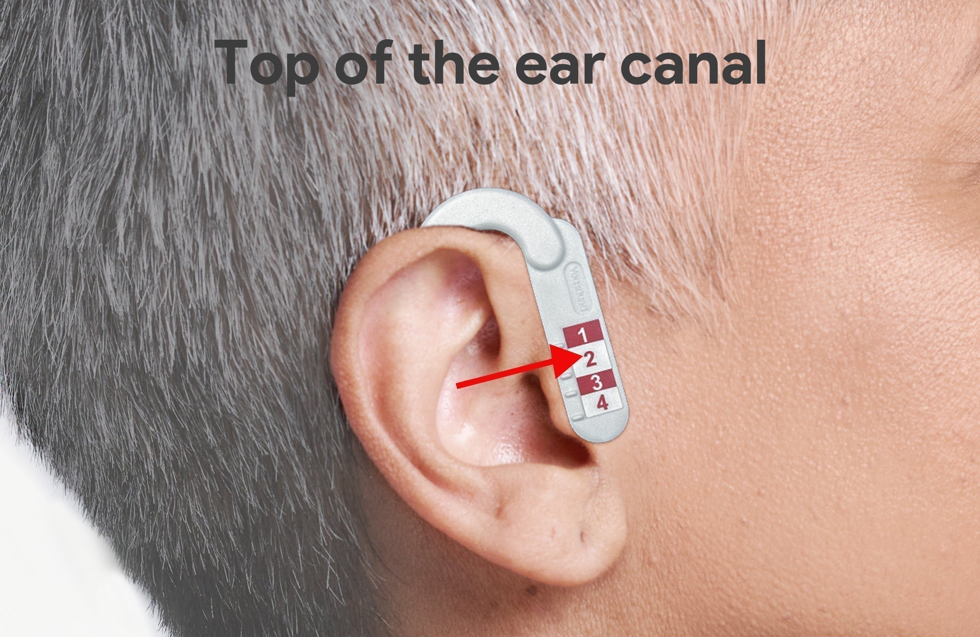 How to Measure Your RIC Wire Length at Home