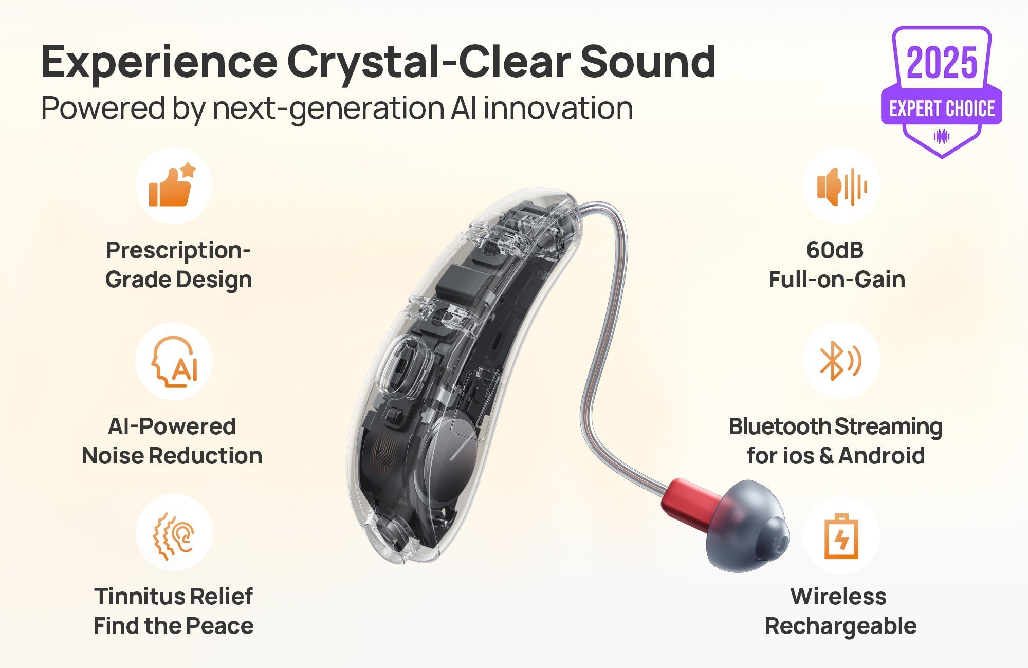 Yeasound OTC Hearing aids with Prescription-Level Sound