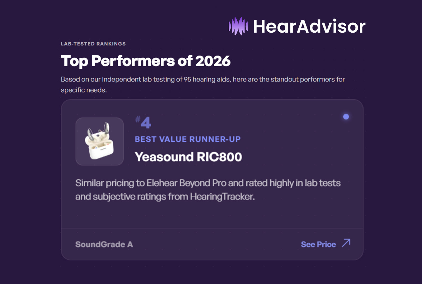 Yeasound RIC800 Named 2025 Best OTC Hearing Aid of HearAdvisor