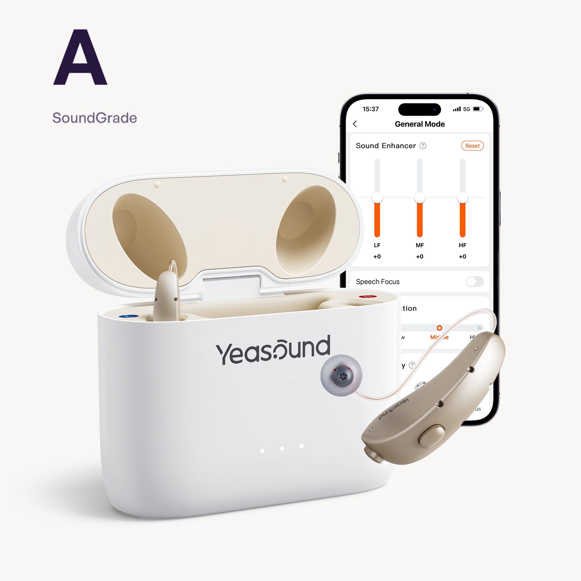 OTC Hearing Aids Yeasound RIC700  Plus