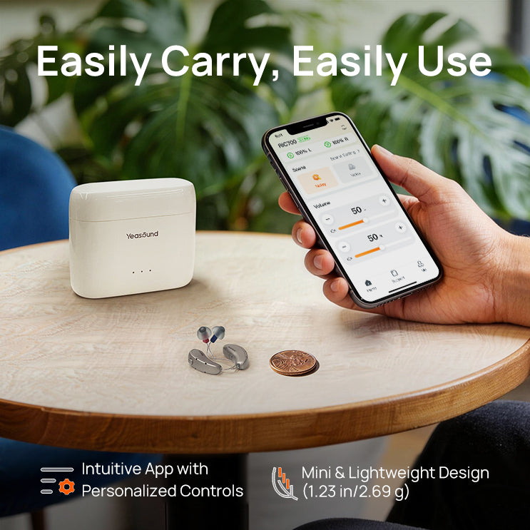 Yeasound RIC700  Plus