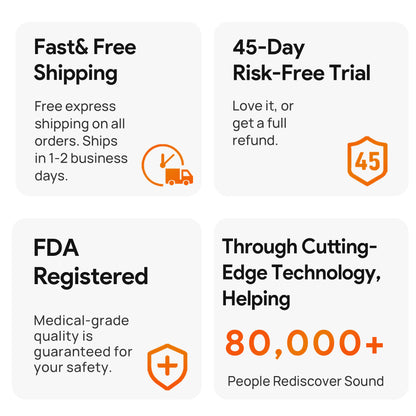Yeasound RIC800 OTC Hearing Aids