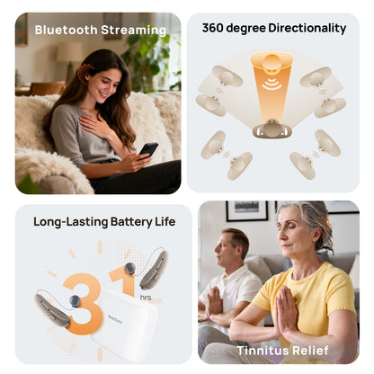 Yeasound RIC800 OTC Hearing Aids
